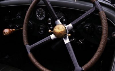Jak rozpoznać motywacje pracowników o różnych stylach DISC?