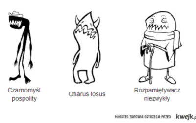 Jaki potwór mieszka w Twojej głowie? – część I