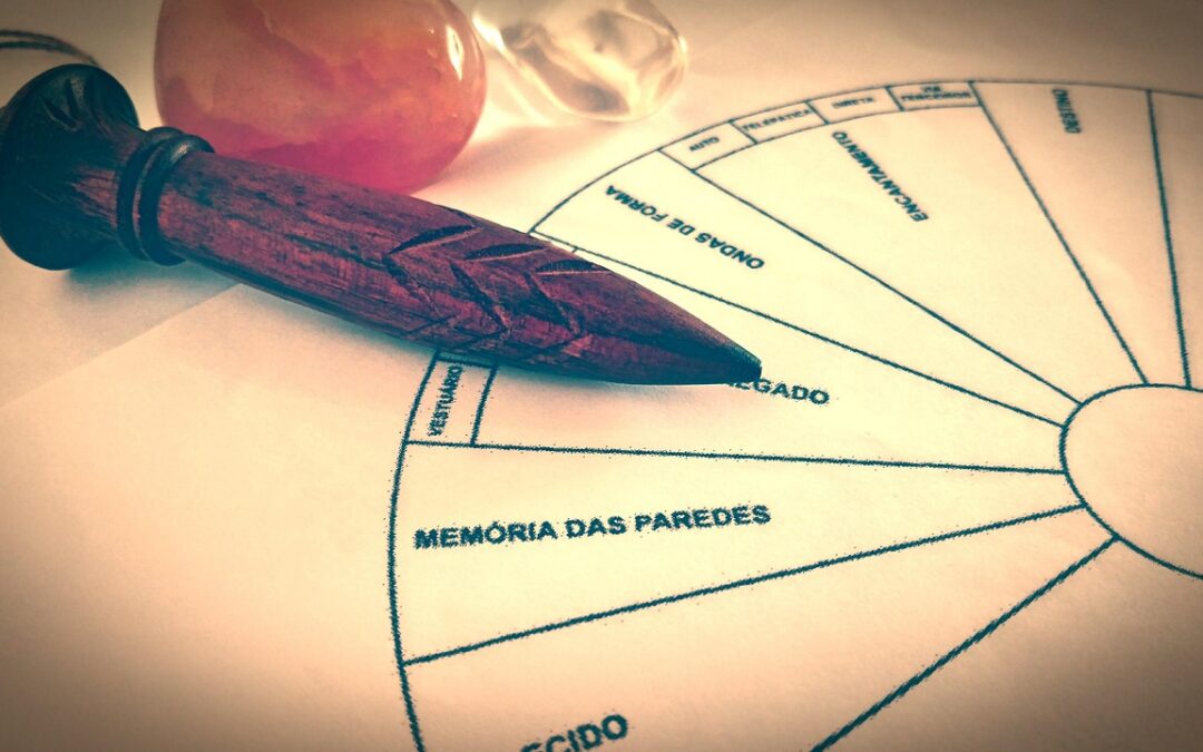 Od transakcji do transformacji